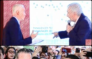 Esfuerzos partidistas