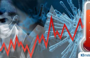¿Podría un clima más cálido ayudar a contener el coronavirus?