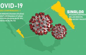 Son 7 los casos de Covid-19 en Sinaloa; hay 15 sospechosos
