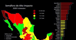 Bajan homicidios en Sinaloa el primer trimestre de 2020