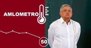 Imagen del poder presidencial