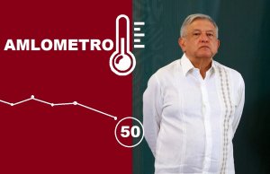 Imagen del poder presidencial