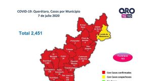 Querétaro con dos mil 451 casos de COVID-19