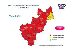 Querétaro con dos mil 451 casos de COVID-19