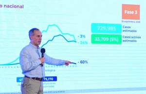 Podría haber nuevo confinamiento en octubre por pandemia: López-Gatell