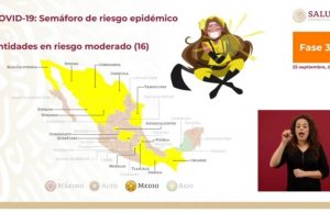 Ubican Sinaloa en semáforo amarillo; con todo y los 80 contagios diarios