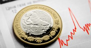 Peso pierde 7% en menos de una semana: ronda los 22.50 por dólar