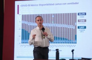 El rebrote de COVID-19 podría extenderse hasta abril de 2021, advierte López-Gatell