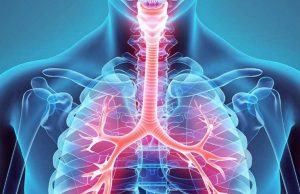 EPOC y COVID-19, ¿combinación fatal?