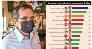 El Partido Sinaloense es la “novia que todos quieren”