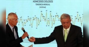 Los medios de comunicación, la piedra en el zapato de AMLO