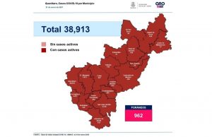 Querétaro con 38 mil 913 casos de COVID-19