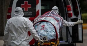 México: el país con la mayor tasa de letalidad por Covid, dice la Universidad Johns Hopkins