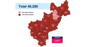 Querétaro con 46 mil 280 casos de COVID-19 y 38 fallecimientos en las últimas 24 horas