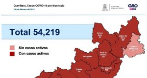 Querétaro con 54 mil 219 casos de COVID-19