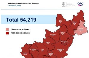 Querétaro con 54 mil 219 casos de COVID-19