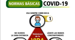 Coepriss exhorta a prevenir el COVID-19 con el triángulo de la vida