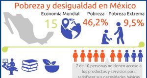 Cultura de la mentira