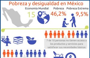 Cultura de la mentira