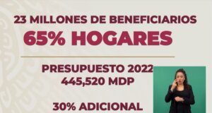 El “peso” de la aplanadora de AMLO