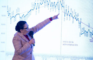 El maquillaje de la inseguridad