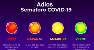 Desaparece el semáforo COVID a partir de mayo