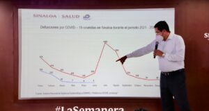 Vacunación ha evitado gravedad en incremento de casos COVID: SSa