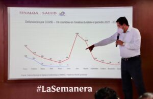 Vacunación ha evitado gravedad en incremento de casos COVID: SSa