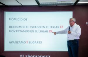 Mejora Sinaloa 7 lugares en su índice de inseguridad