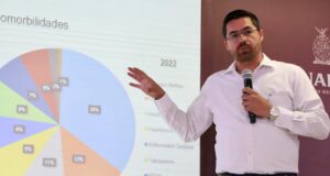 Se reduce tasa de mortalidad por Covid hasta 95 por ciento durante el mes de junio