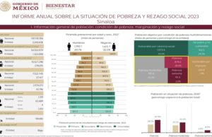 ¿Qué quieres saber?