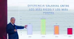 La cárcel de los números