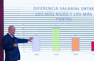 La cárcel de los números