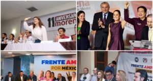 Evaluación de los relevos políticos en Sinaloa