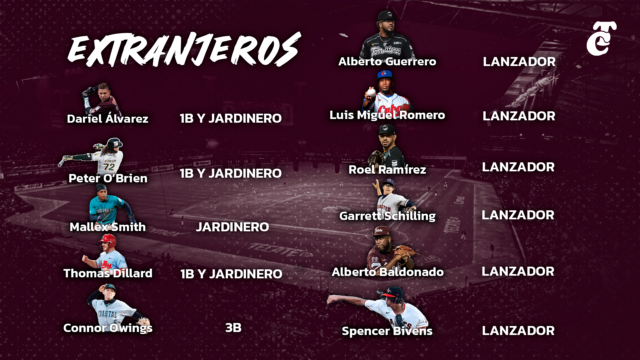 Tomateros anuncia a todos sus extranjeros para la temporada 2023-2024