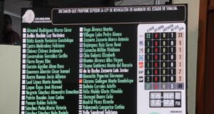 Por unanimidad diputadas y diputados aprueban Ley de Revocación de Mandato