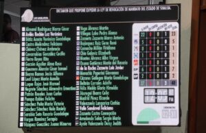 Por unanimidad diputadas y diputados aprueban Ley de Revocación de Mandato