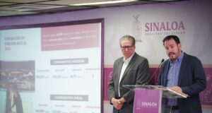 En enero, Sinaloa registra un repunte en la creación de empleo formal