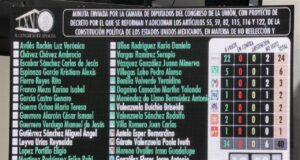 Aprueba Congreso del Estado la no reelección y nepotismo electoral para 2030