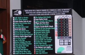 Aprueba Congreso minuta del Senado que incluye en Constitución programa de apoyo a jóvenes