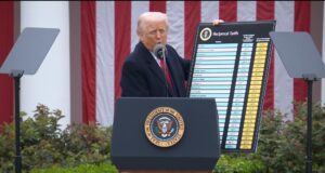 Desvelados por los aranceles