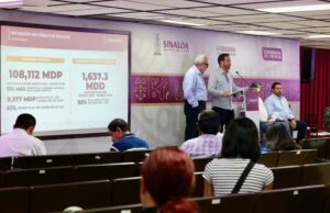 Sinaloa registra crecimiento del 41 % en inversión privada durante el primer trimestre de 2025