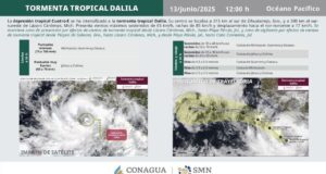 Se forma “Dalila”, cuarta tormenta tropical en el Pacífico