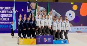 ¡Bienvenidas Águilas Doradas! Llegan a Sinaloa las seleccionadas de la UAS campeonas en el Torneo Panamericano de Gimnasia Aeróbica, en Uruguay
