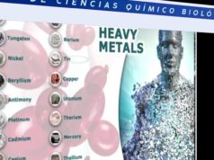 Metalofármacos, la nueva frontera en el diseño de terapias selectivas y precisas contra el cáncer