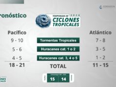 Culiacán se prepara ante pronóstico de hasta 21 sistemas meteorológicos en 2026