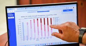 Cambio climático en el Pacífico: “La Niña” se debilita y da paso a “El Niño” este 2026; pronostican sequías en el norte y lluvias torrenciales en el sur