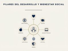Las cosas se miden por resultados