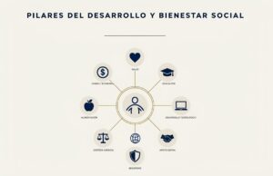 Las cosas se miden por resultados