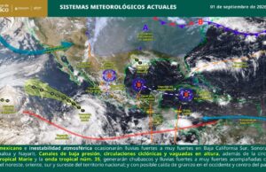 “El niño” provoca temperaturas de hasta 42 grados y lluvias atípicas
